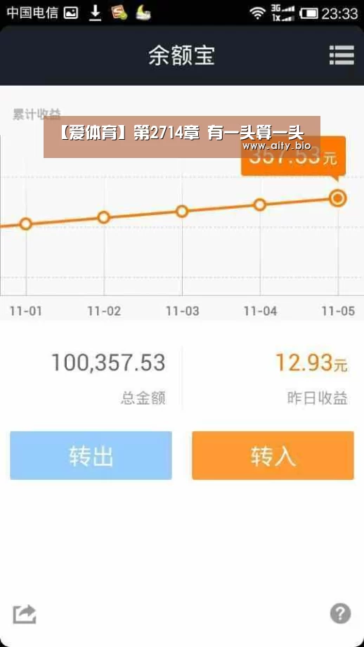 【爱体育】第2714章 有一头算一头(图1) 爱体育